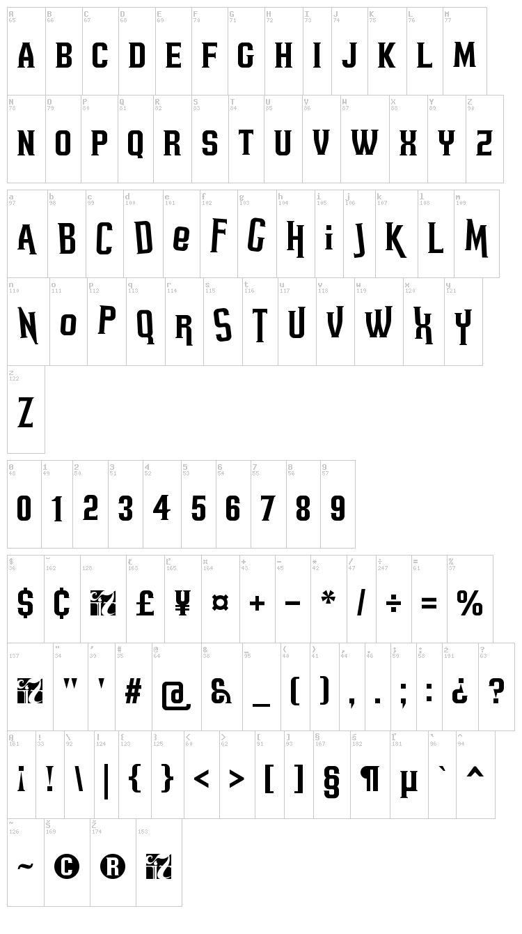 Headsome & Modif font map